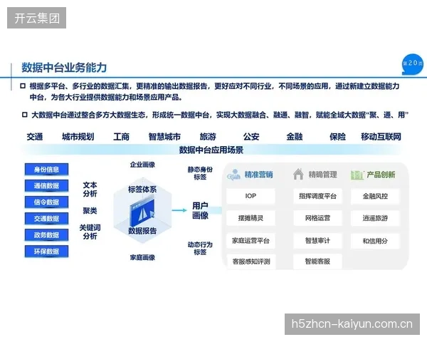 AI内容生成工具迭代 体育产业链协同生产效率倍增